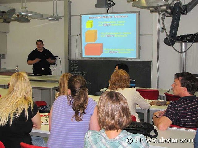 Feuerlöschunterweisung im Heisenberg